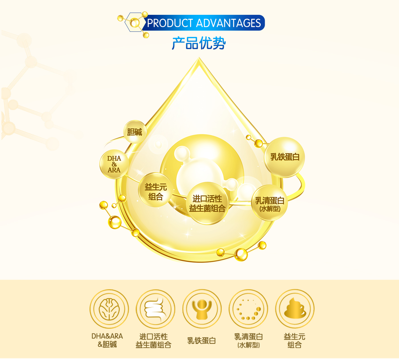 婴儿奶粉350g