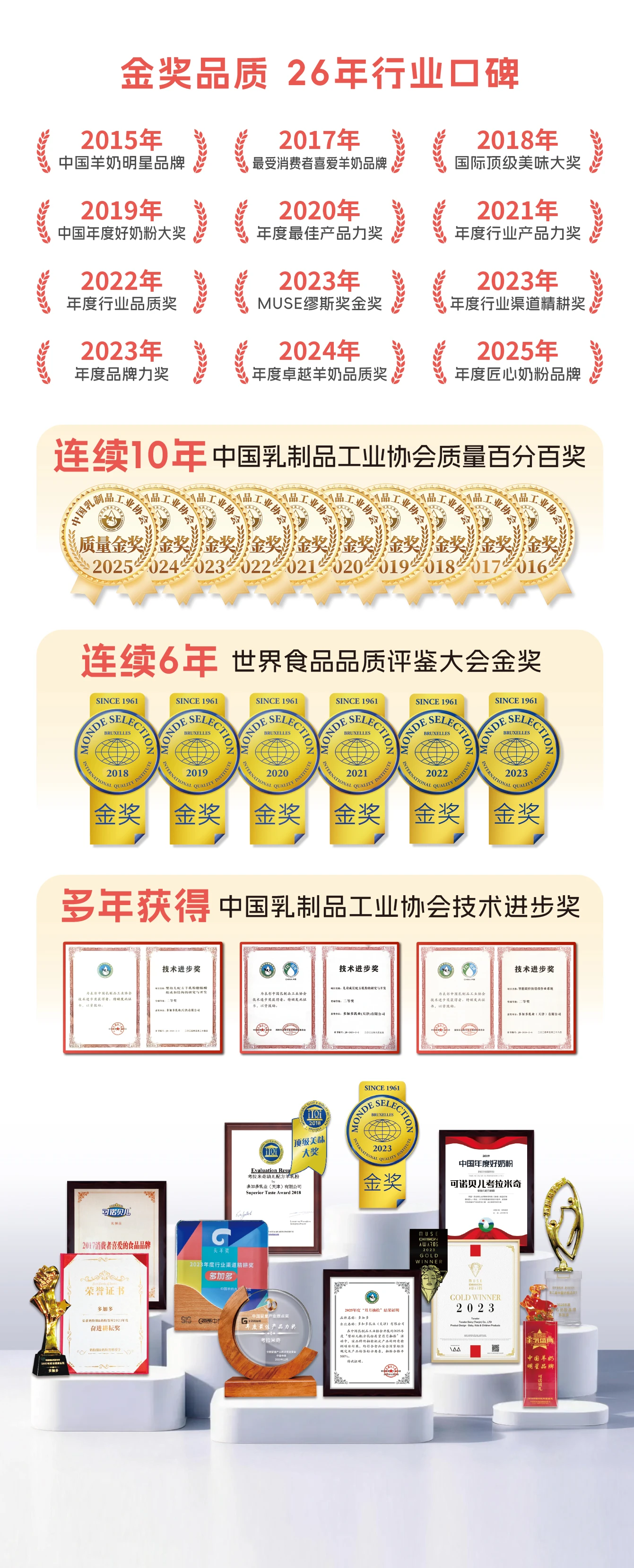 企业历程